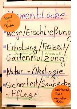Themen für das Forum